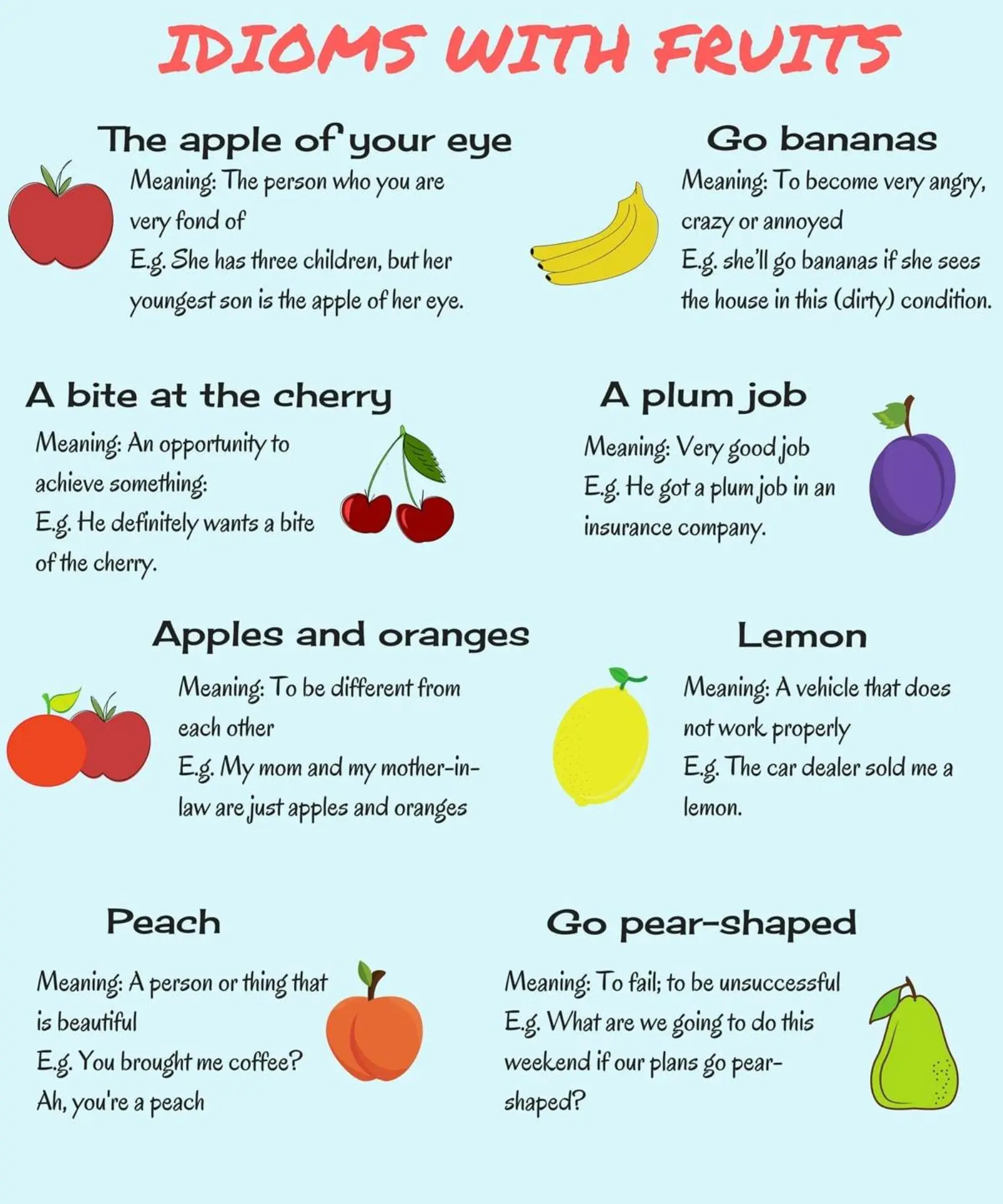 20 Common Idioms about Fruits in English 🍇🍈🍑🍓